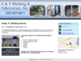 weldingocala.com