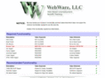 webwareui.net