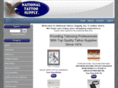 nationaltattoo.com