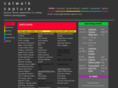 catwalk-capture.com