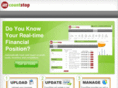 countstop.com