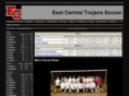 ectrojansoccer.com