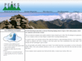 peaksmarketing.com