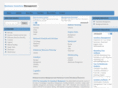 businessinventorymanagement.com