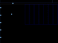data-architect.com
