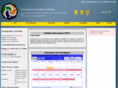 hapkidockacolombia.org