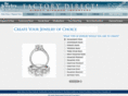 staging17.com