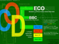 code-eco.com