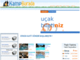 kampburada.com