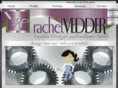 rachelvedder.com