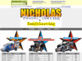 ricknicholasracing3.com