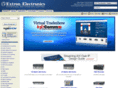 vn-matrix.com
