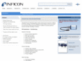 integratedprocessmonitoring.com