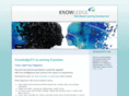 knowledgefx.com