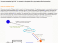 connect-erra.net
