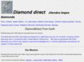 diamonddirect.co.in