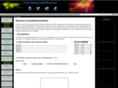 forexresourceonline.com