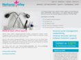nvmmusa.com