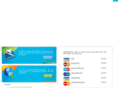 shopncards.com