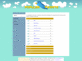 populartweets.com