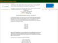 diydebtcure.com