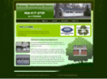 greenoverheaddoors.com