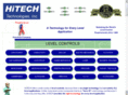 levelcontrols.biz