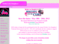 mothers-for-daughters.com