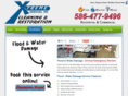 thefloodguy.com