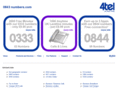 0843numbers.com
