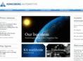 kongsberg-automotive.com