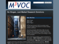 m3voc.com