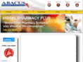 abacusrx.net