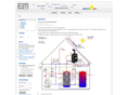 energieberatung-ratingen.com