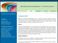 spectrumriskins.com