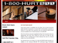 bronxautoinjurylawyer.com