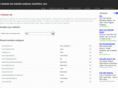 r-domain.net