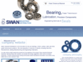 swanind.co.uk