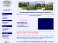jasperbuilders.com