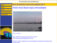 portsareabraininjury.com