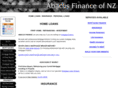 small-personal-loans.org