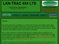lan-trac4x4.com