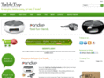 foodfunfriends.com