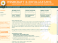 wishcraft-online.de