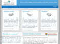 selectionacademy.com