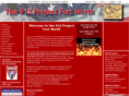 912ftw.com