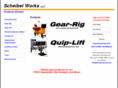 gear-rig.com