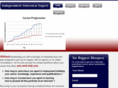 independentinterviewexpert.com