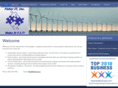 fisherit.com