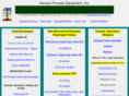 serviceprocess.net